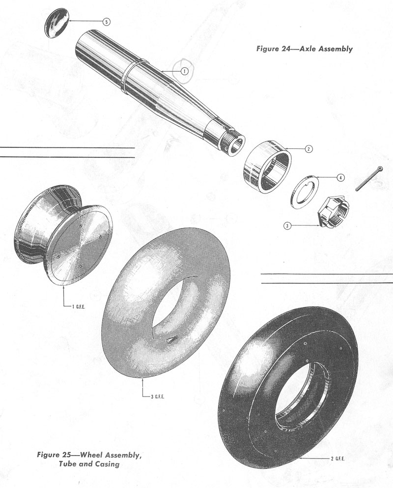 landing_gear_figure_25a