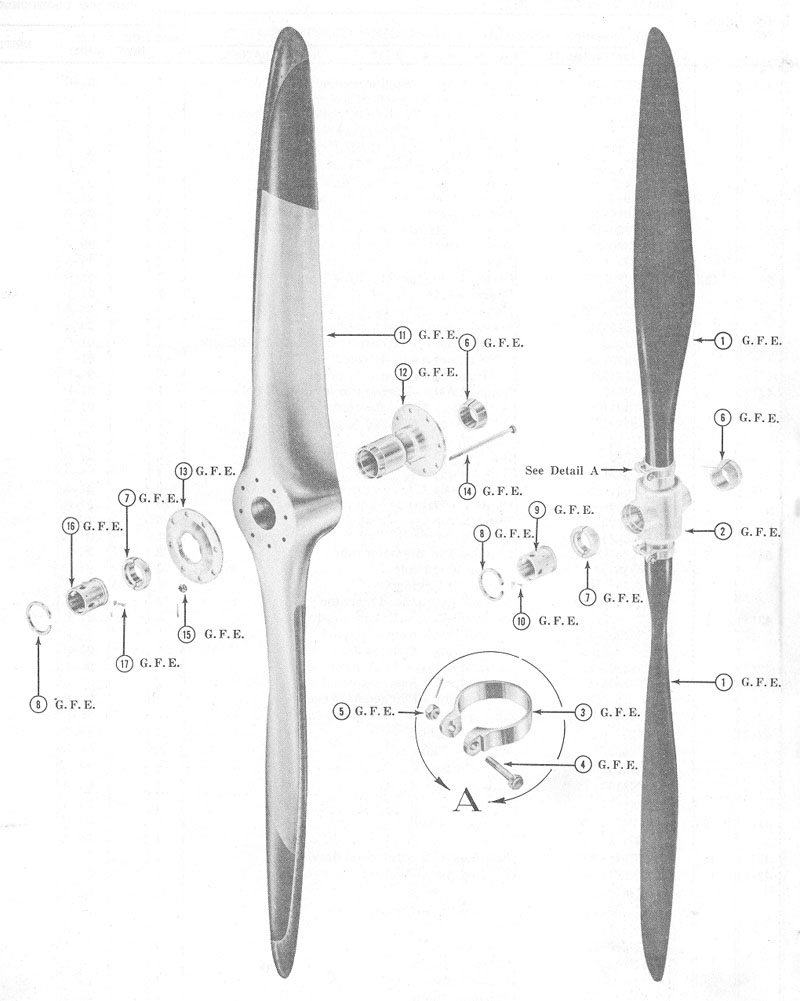 propeller_figure_37a