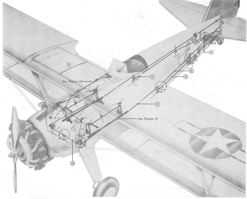 rudder_control_figure_51a