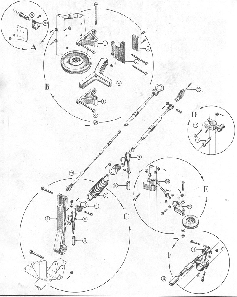 rudder_control_figure_52a