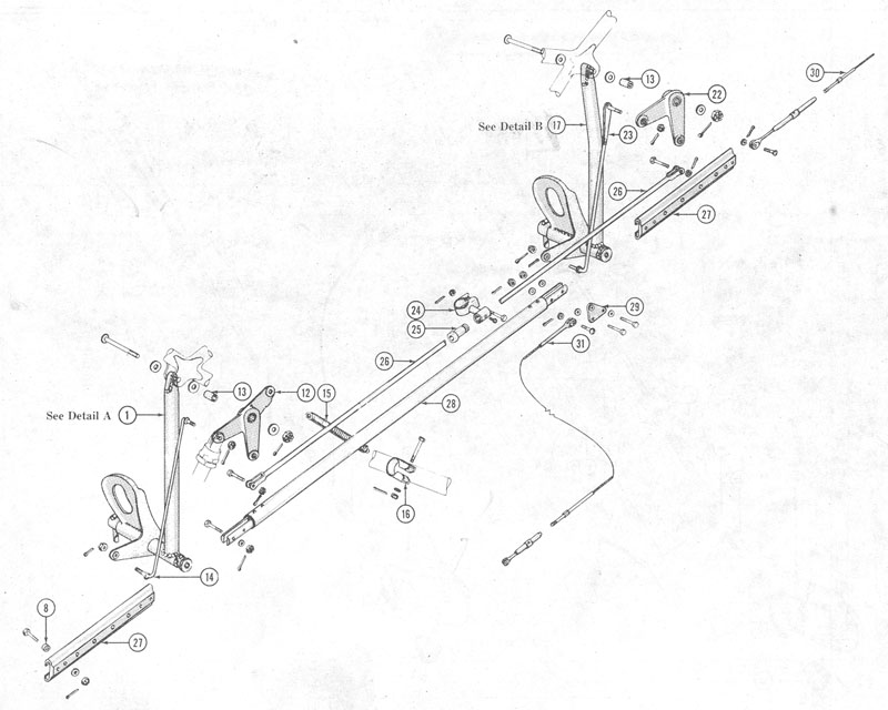 rudder_control_figure_53a