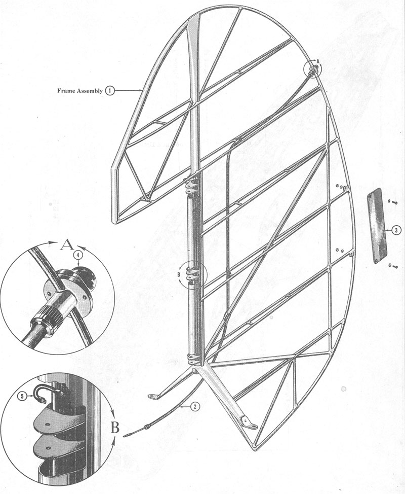 rudder_figure_14a